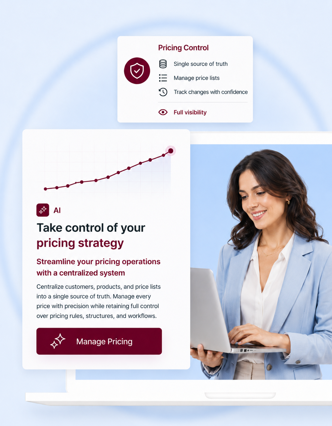 Master your pricing