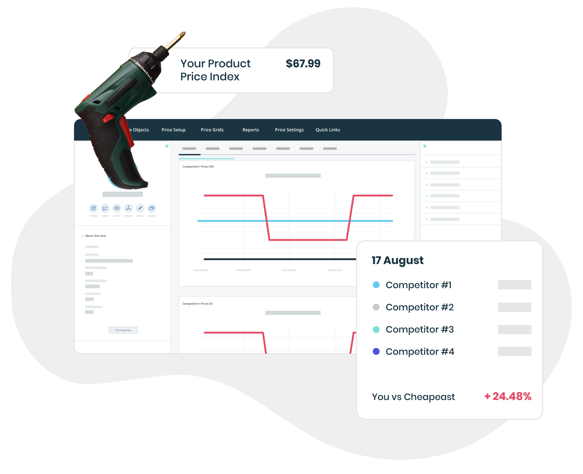 Track competitor prices, collect competitor data