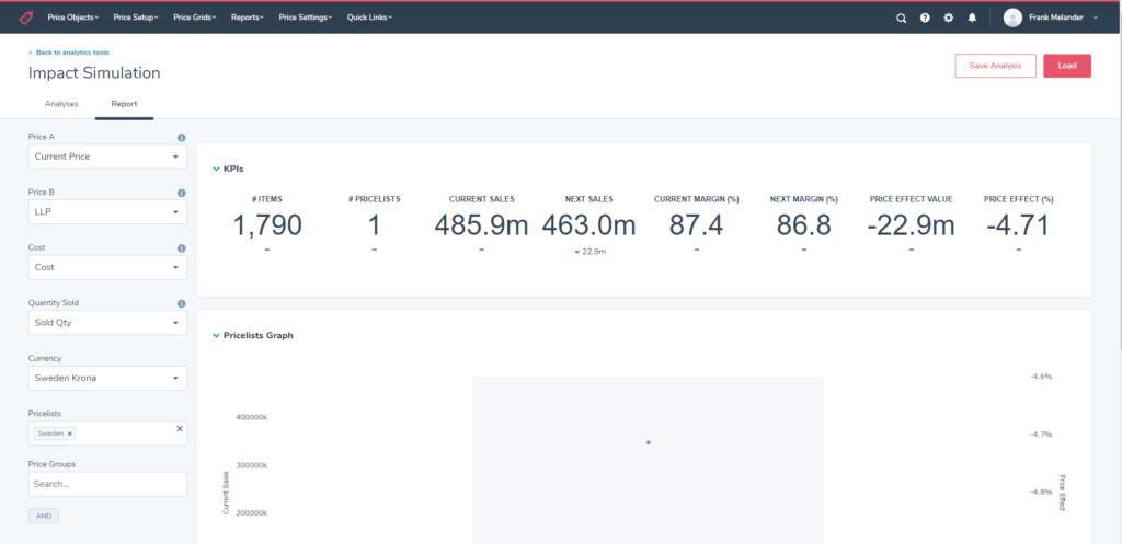 Impact Simulations Made Easier.