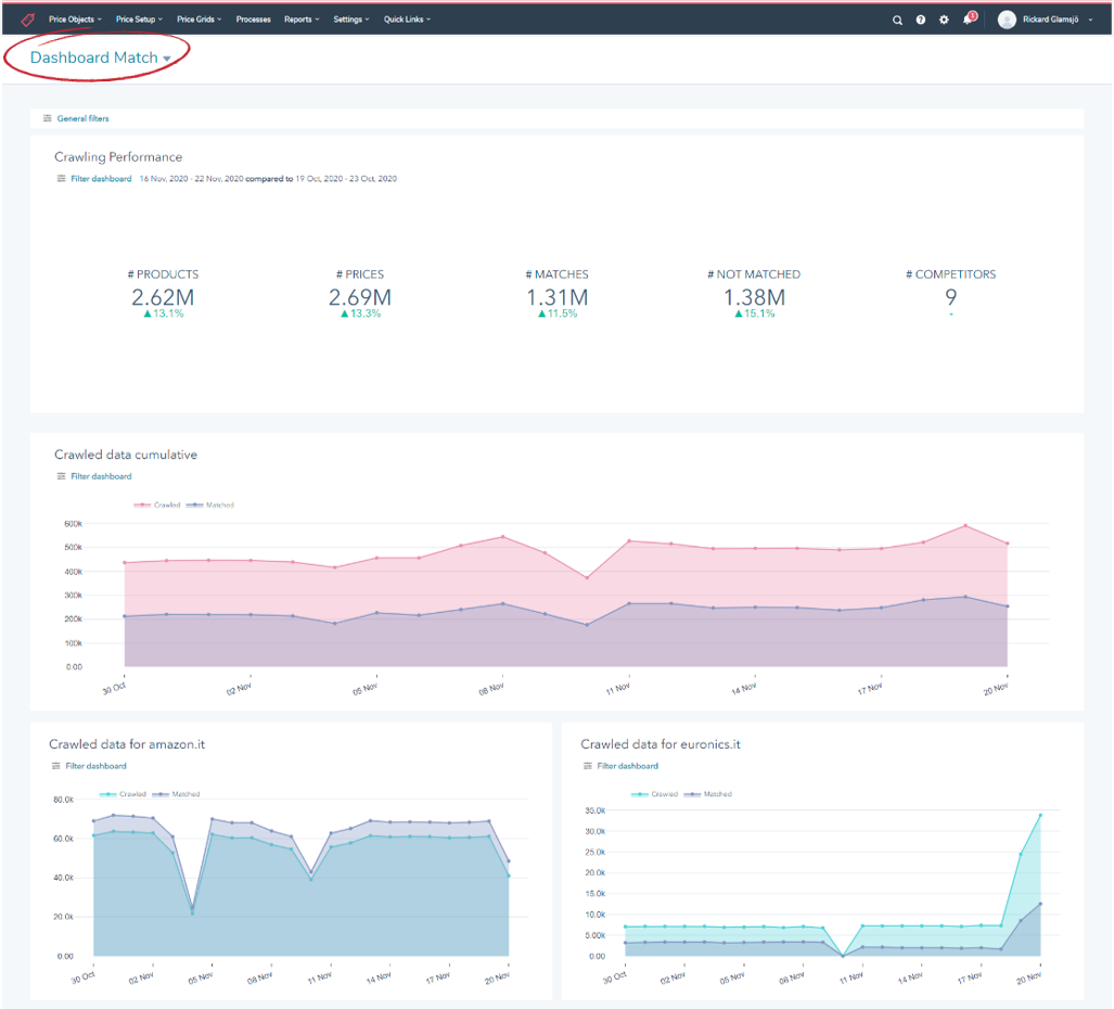 Reorganization of Settings